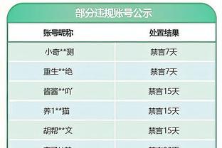 库里17+5 库明加16分 普尔14分 勇士半场领先奇才2分